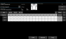 Ordermatrix Core Funktion