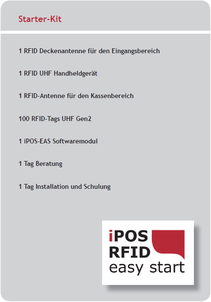 Komponenten des Starter-Kits